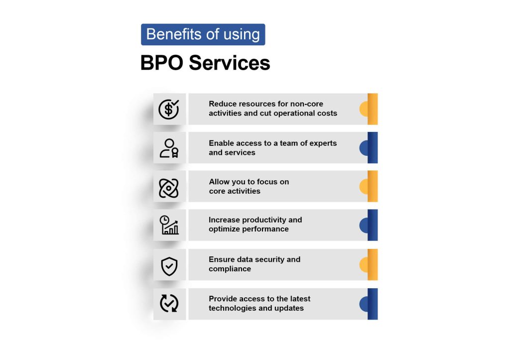 benefits of bpo service